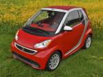 Smart ForTwo Electric Drive Cabrio 2012 года (NA)